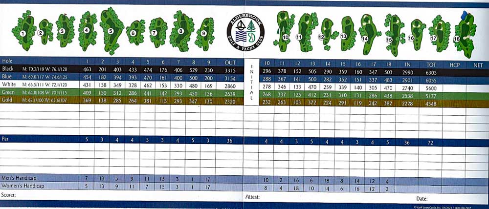 Alderbrook golf scorecard