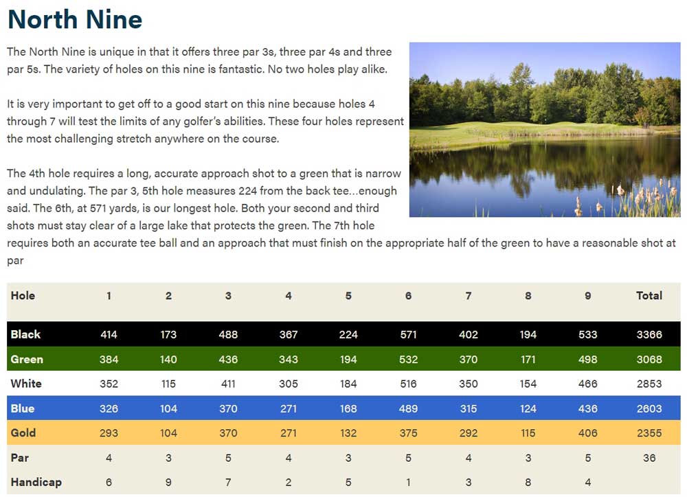 Avalon Golf Links North 9 layout