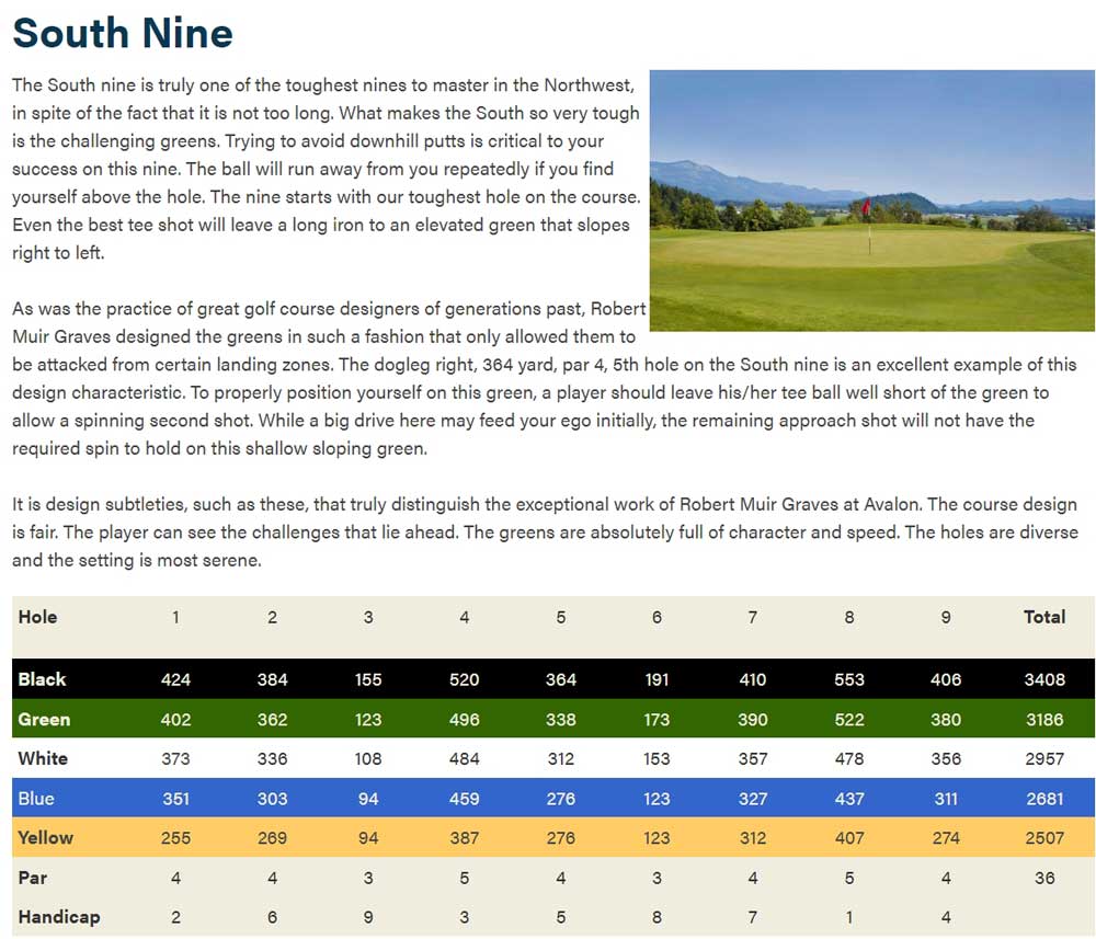 Avalon Golf Links South 9 layout