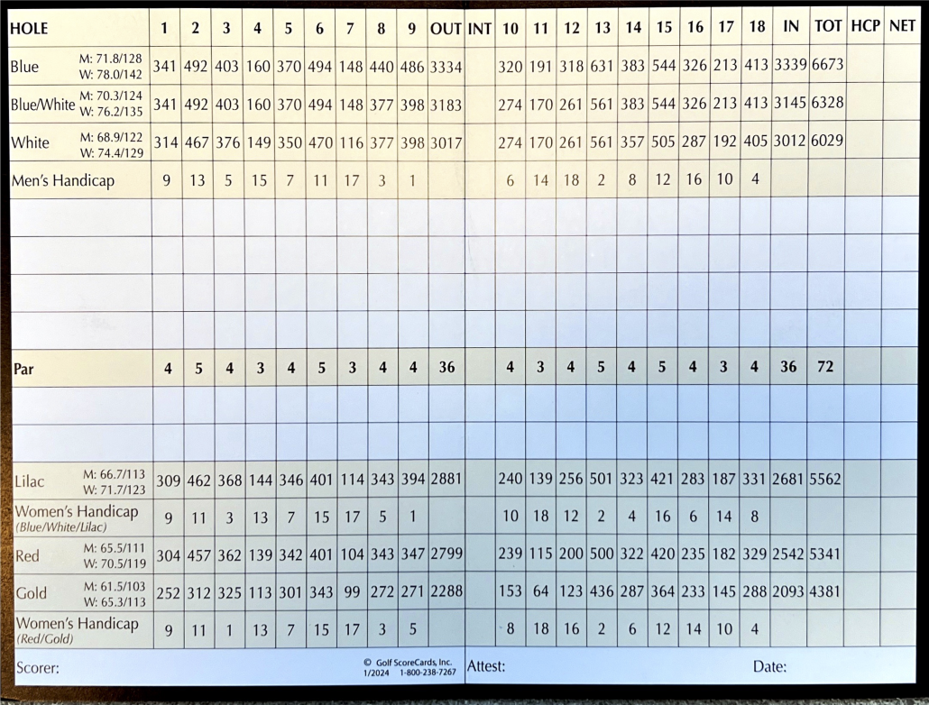 Chewelah golf course scorecard