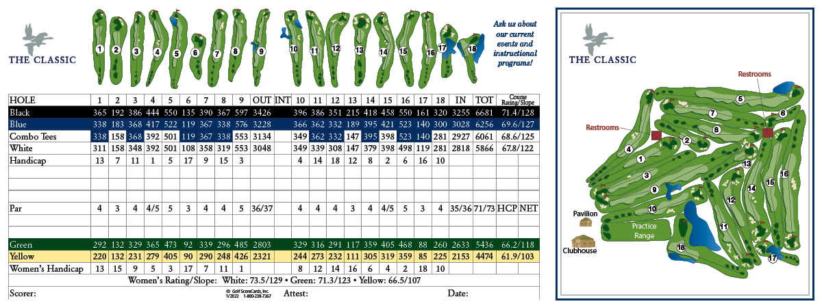 The Classic Golf Club scorecard