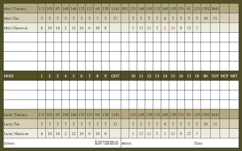 Columbia Park Golf Course Scorecard