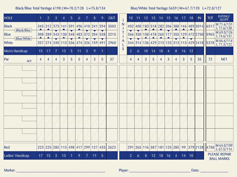 Columbia Point golf course scorecard