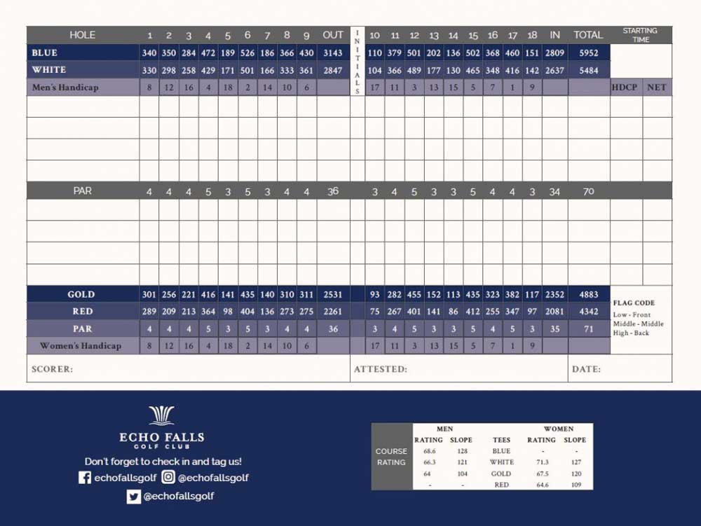 Echo Falls Golf Course Scorecard