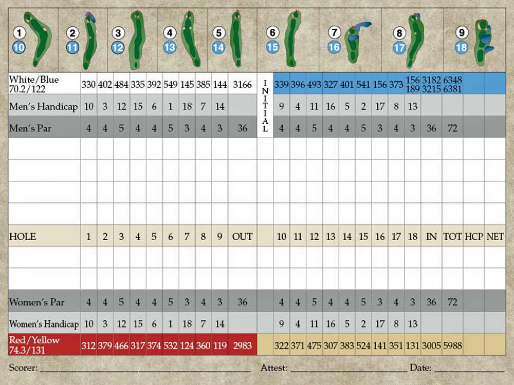 Harrington golf course scorecard