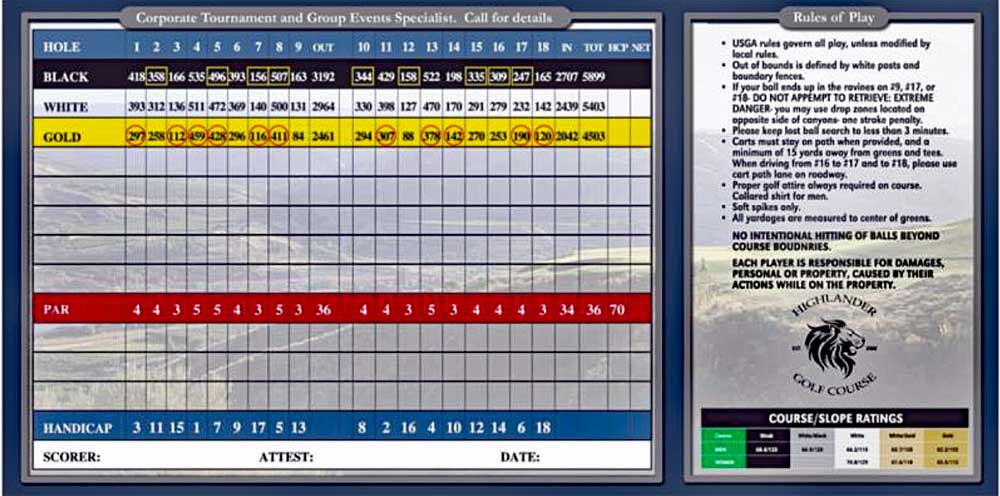 highlander golf course scorecard