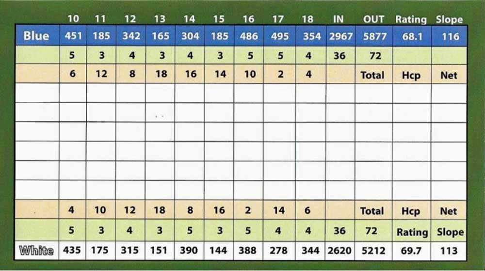 Lake Cushman golf course scorecard