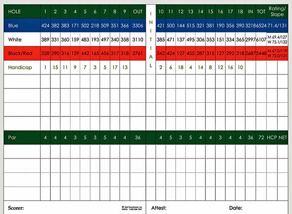 Lake Padden golf course scorecard