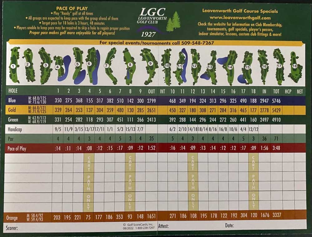Leavenworth golf course scorecard