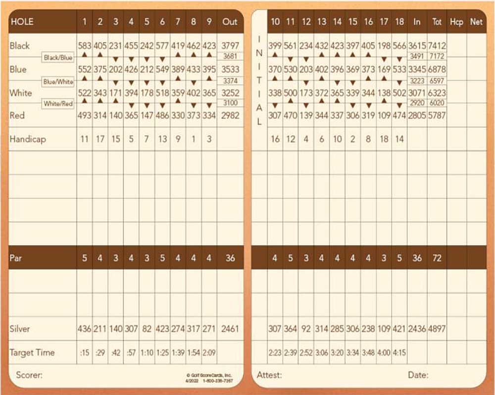 Links at Moses Pointe scorecard