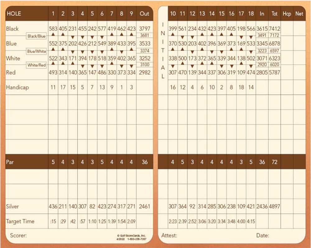 moses pointe scorecard