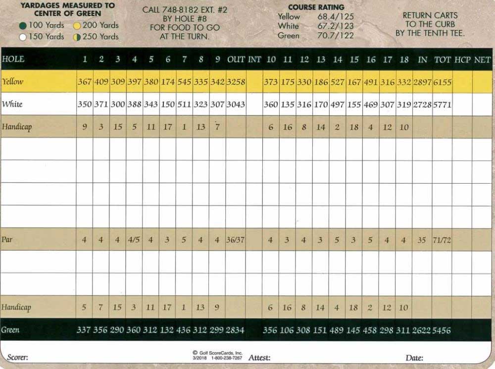 Riverside golf course scorecard