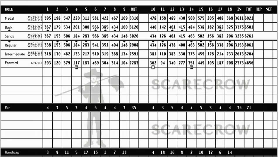 Scarecrow Golf Course Scorecard