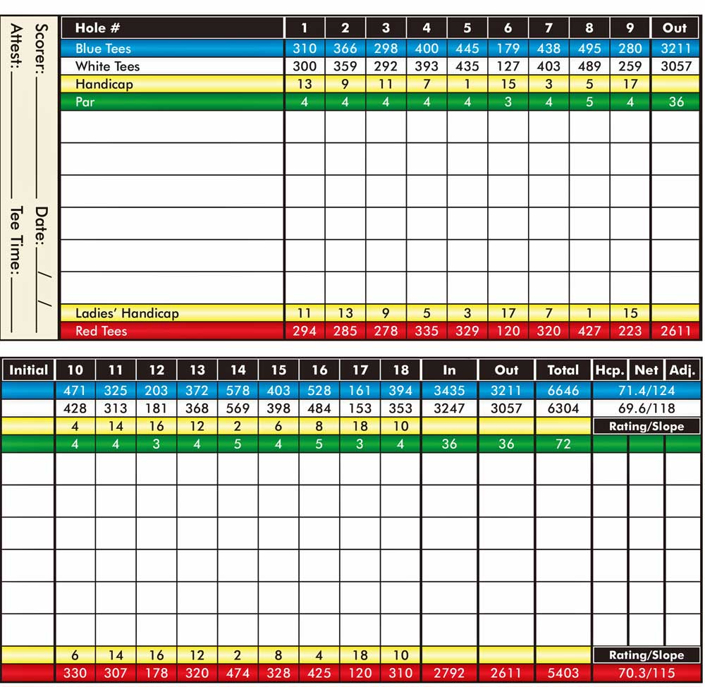 Veterans memorial Golf Course scorecard