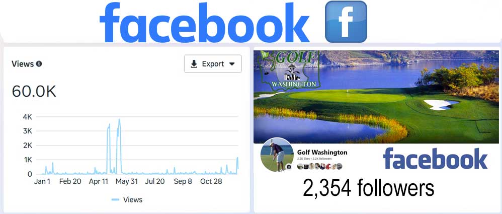 facebook stats 1000b