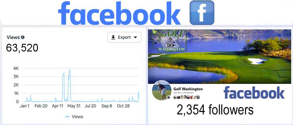 facebook stats 1000b