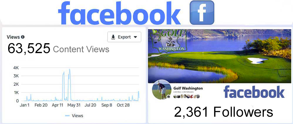 facebook stats 1000b