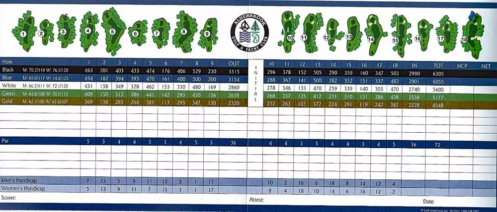 Alderbrook golf scorecard