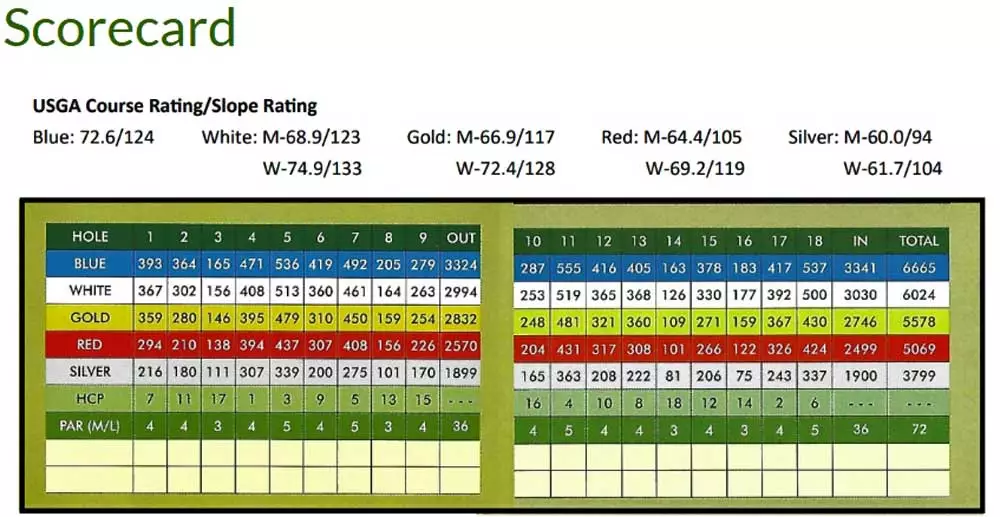 Discovery Bay golf course scorecard